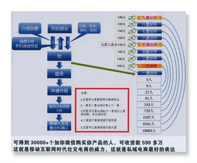 创客198现成软件开发源码在广州的应用与前景